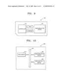 SEMICONDUCTOR PACKAGE HAVING BURIED POST IN ENCAPSULANT AND METHOD OF MANUFACTURING THE SAME diagram and image