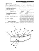 Contacting Method for Semiconductor Material and Semiconductor Device diagram and image