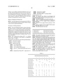 Polymer Composition Comprising Polyolefins And Amphiphilic Block Copolymers And Optionally Other Polymers And/Or Fillers And Method For Dying Compositions Of That Type Or Printing Thereon diagram and image