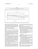 Polymer Composition Comprising Polyolefins And Amphiphilic Block Copolymers And Optionally Other Polymers And/Or Fillers And Method For Dying Compositions Of That Type Or Printing Thereon diagram and image