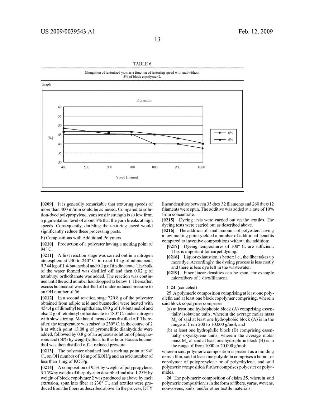 Polymer Composition Comprising Polyolefins And Amphiphilic Block Copolymers And Optionally Other Polymers And/Or Fillers And Method For Dying Compositions Of That Type Or Printing Thereon - diagram, schematic, and image 14