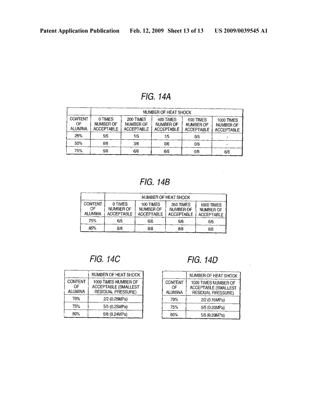 SEALING STRUCTURE OF TERMINAL AND SEALING MATERIAL THEREFOR - diagram, schematic, and image 14