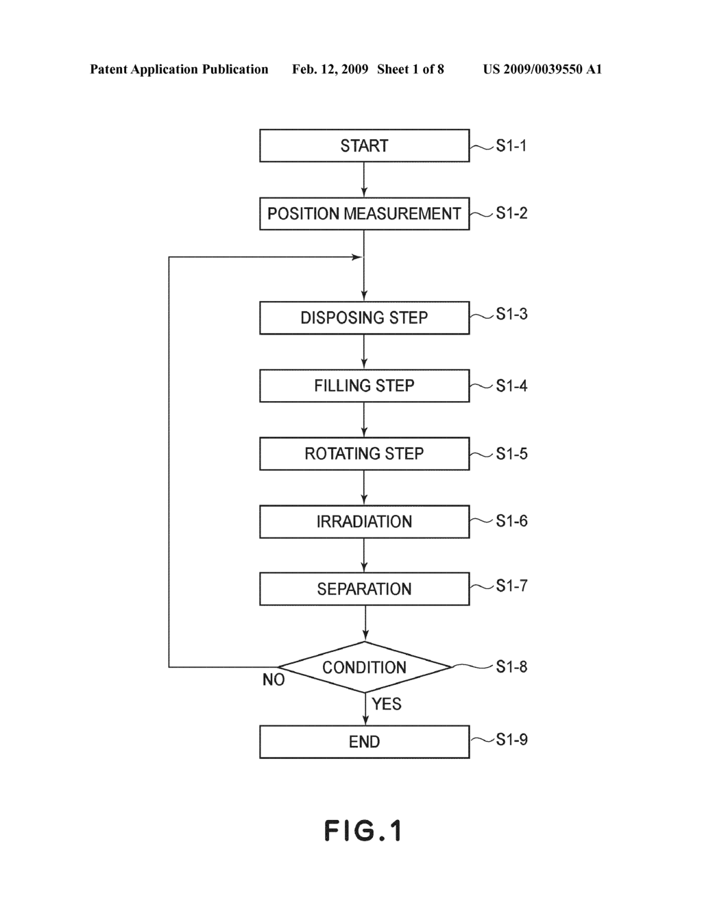 IMPRINT METHOD AND IMPRINT APPARATUS - diagram, schematic, and image 02