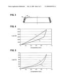 TENSION-COMPRESSION SPRING diagram and image