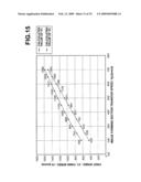 PAPER FEED SYSTEM diagram and image