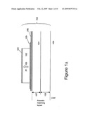 High frequency ultrasound transducers based on ceramic films diagram and image