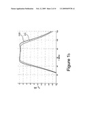 High frequency ultrasound transducers based on ceramic films diagram and image