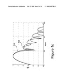 High frequency ultrasound transducers based on ceramic films diagram and image