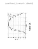 High frequency ultrasound transducers based on ceramic films diagram and image