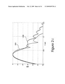 High frequency ultrasound transducers based on ceramic films diagram and image