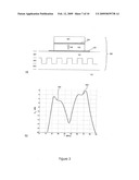 High frequency ultrasound transducers based on ceramic films diagram and image