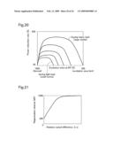 MOTOR CONTROL METHOD AND DEVICE diagram and image