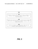 WIRELESS CHARGING OF ELECTRONIC DEVICES diagram and image