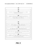 WIRELESS CHARGING OF ELECTRONIC DEVICES diagram and image