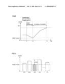 Electrically powered vehicle diagram and image