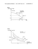 Electrically powered vehicle diagram and image