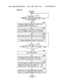 Electrically powered vehicle diagram and image