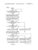 Electrically powered vehicle diagram and image