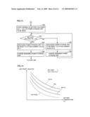 Electrically powered vehicle diagram and image