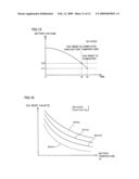 Electrically powered vehicle diagram and image