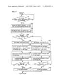 Electrically powered vehicle diagram and image