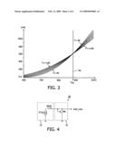 REFERENCE VOLTAGE GENERATOR PROVIDING A TEMPERATURE-COMPENSATED OUTPUT VOLTAGE diagram and image