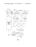 Circuit Device and Method of Measuring Clock Jitter diagram and image