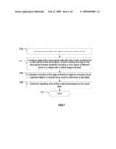 Circuit Device and Method of Measuring Clock Jitter diagram and image