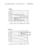 TRANSPARENT CONDUCTIVE FILM ROLL AND PRODUCTION METHOD THEREOF, TOUCH PANEL USING THE SAME, AND NON-CONTACT SURFACE RESISTANCE MEASURING DEVICE diagram and image