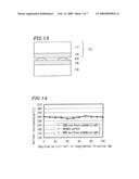 TRANSPARENT CONDUCTIVE FILM ROLL AND PRODUCTION METHOD THEREOF, TOUCH PANEL USING THE SAME, AND NON-CONTACT SURFACE RESISTANCE MEASURING DEVICE diagram and image