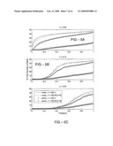 CONTINUOUS WAVE NUCLEAR QUADRUPOLE RESONANCE SPECTROMETER diagram and image