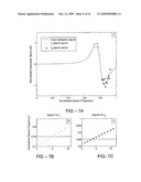 CONTINUOUS WAVE NUCLEAR QUADRUPOLE RESONANCE SPECTROMETER diagram and image