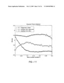 CONTINUOUS WAVE NUCLEAR QUADRUPOLE RESONANCE SPECTROMETER diagram and image