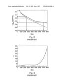 ELECTROMAGNETIC SURVEYING FOR HYDROCARBON RESERVOIRS diagram and image