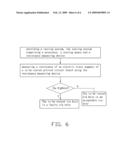 METHOD OF DETECTING FAULTY VIA HOLES IN PRINTED CIRCUIT BOARDS diagram and image