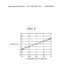 MICROSTRUCTURE INSPECTING APPARATUS AND MICROSTRUCTURE INSPECTING METHOD diagram and image