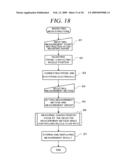 MICROSTRUCTURE INSPECTING APPARATUS AND MICROSTRUCTURE INSPECTING METHOD diagram and image