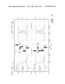 DYNAMIC AND DIFFERENTIAL CMOS LOGIC WITH SIGNAL-INDEPENDENT POWER CONSUMPTION TO WITHSTAND DIFFERENTIAL POWER ANALYSIS diagram and image