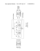 Method to Reduce Static Phase Errors and Reference Spurs in Charge Pumps diagram and image