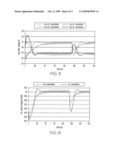 Method to Reduce Static Phase Errors and Reference Spurs in Charge Pumps diagram and image