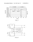 Method to Reduce Static Phase Errors and Reference Spurs in Charge Pumps diagram and image