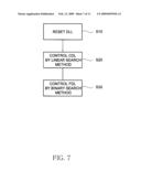 DLL CIRCUIT, SEMICONDUCTOR MEMORY DEVICE USING THE SAME, AND DATA PROCESSING SYSTEM diagram and image