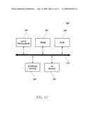 DLL CIRCUIT, SEMICONDUCTOR MEMORY DEVICE USING THE SAME, AND DATA PROCESSING SYSTEM diagram and image