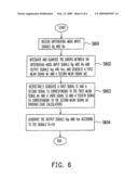 POWER AMPLIFIER AND METHOD FOR REDUCING COMMON NOISE OF POWER AMPLIFIER diagram and image