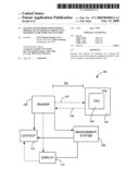 System and methods for ensuring proper use of personal protective equipment for work site hazards diagram and image