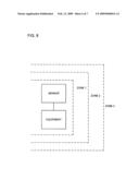 System and methods for ensuring proper use of personal protective equipment for work site hazards diagram and image