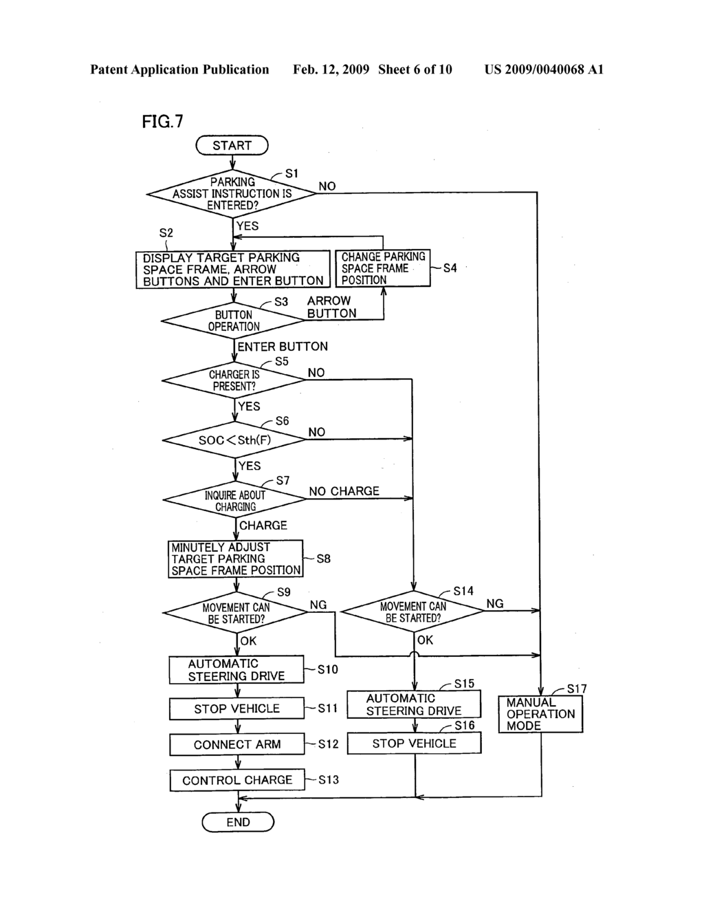 Parking Assist Device and a Method for Electric Power Transmission and Reception Between a Vehicle and a Ground Apparatus - diagram, schematic, and image 07