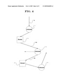 RCS signature generation for closely spaced multiple objects using N-point models diagram and image