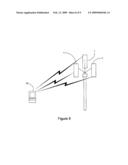 Cellular Antennas and Communications Methods diagram and image