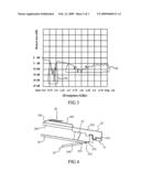 ANTENNA MODULE diagram and image